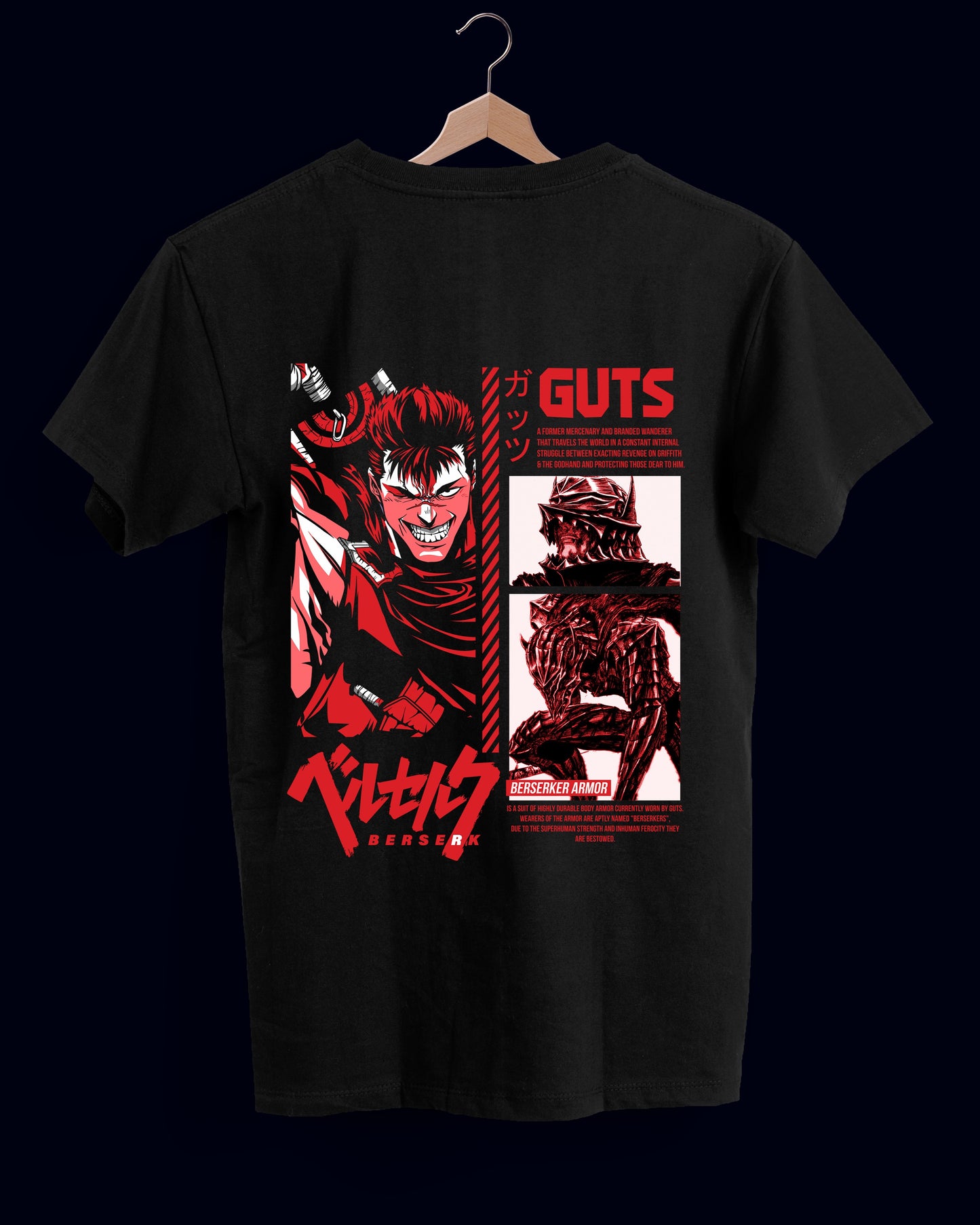 BERSERK GUTS
